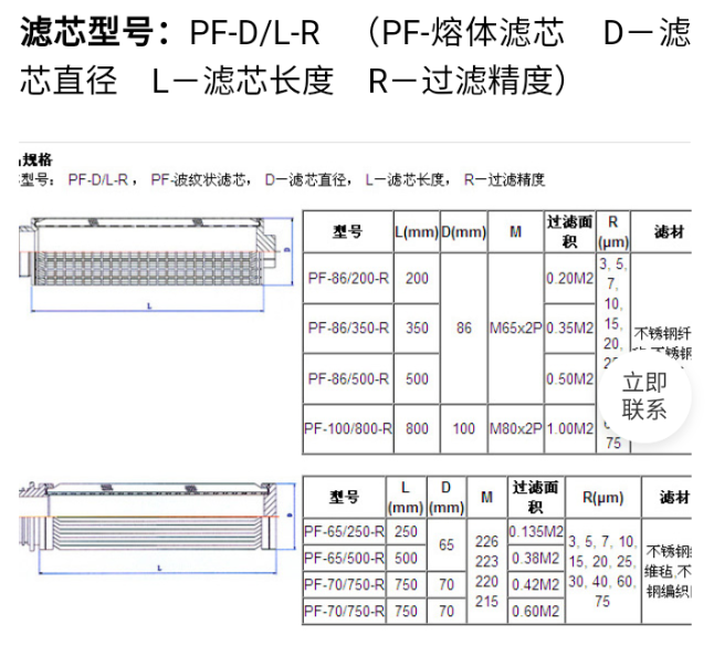 折叠滤芯技术参数 (2).png